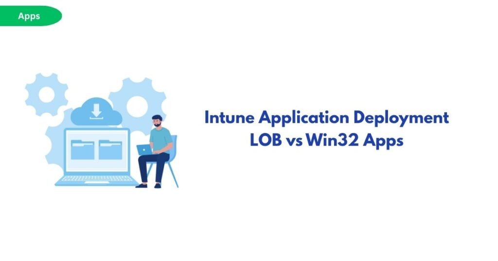 Illustration of a person at a laptop with gears and a cloud, beside the headline 'Intune Application Deployment LOB vs Win32 Apps'.