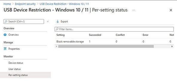 Endpoint security | Device control profile | Per-setting status