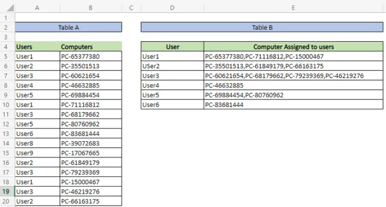 How To Join Texts Using Textjoin If Functions Microsoft Excel Techuisitive