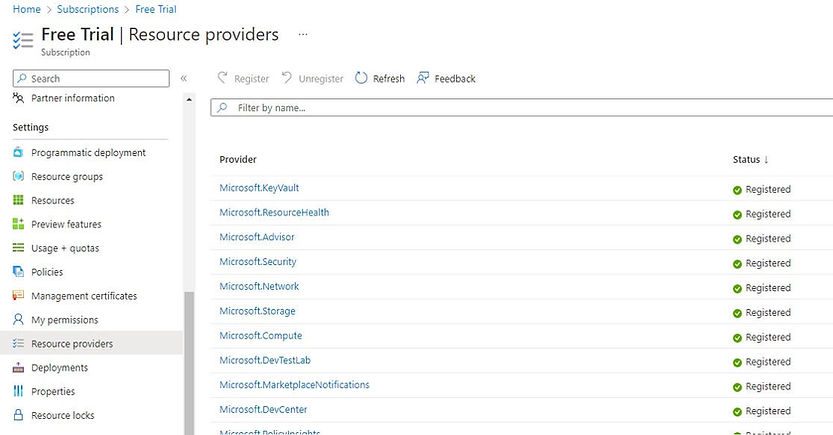 Azure Resource Provider