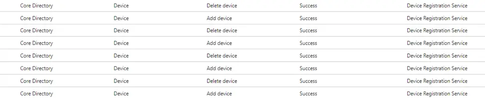 intune Provisioning Palcage error 0xCAA2000C