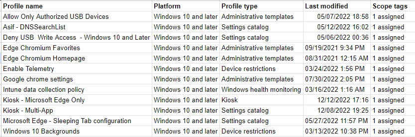 Intune Device Configuration Profiles CSV