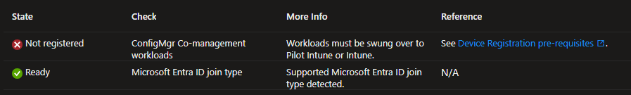 Workloads must be swung over to pilot Intune or Intune.
