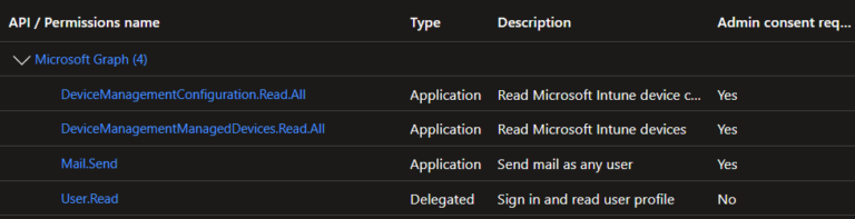 Automating Intune Reports Using PowerShell and Microsoft Graph API ...