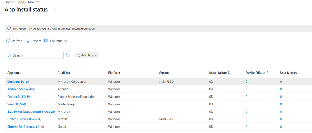 Intune App monitor